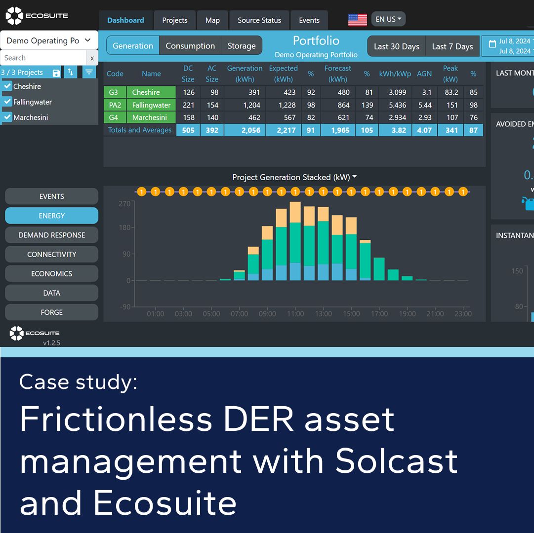 Ecosuite LinkedIn Post - Solcast case study